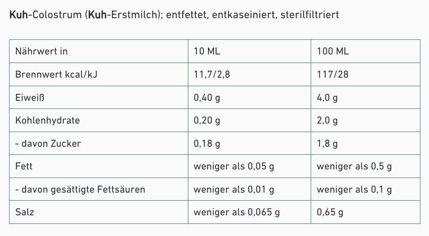 Colostrum - 125ml