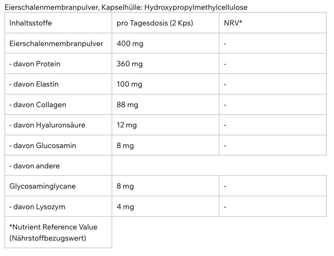Collagen