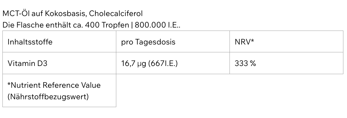 Vitamin D3