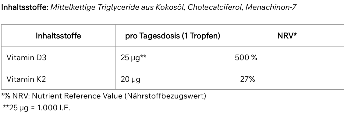 Vitamin D3 + K2
