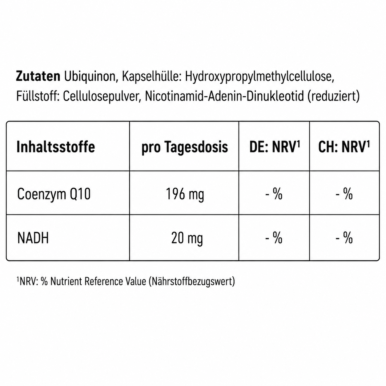 Energie - Q10 + NADH